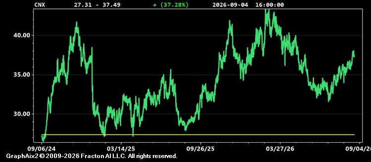 cnx.jpg